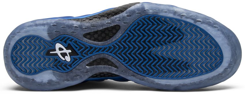 Nike Air Foamposite One Royal Blue XX 20th Anniversary (2017)